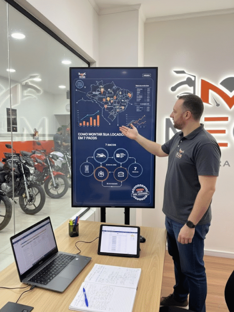 Franquia de Aluguel de Motos